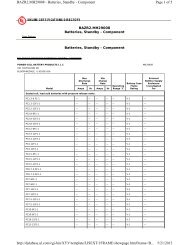 Page 1 of 5 BAZR2.MH29008 - Batteries, Standby ... - ZEUS Battery