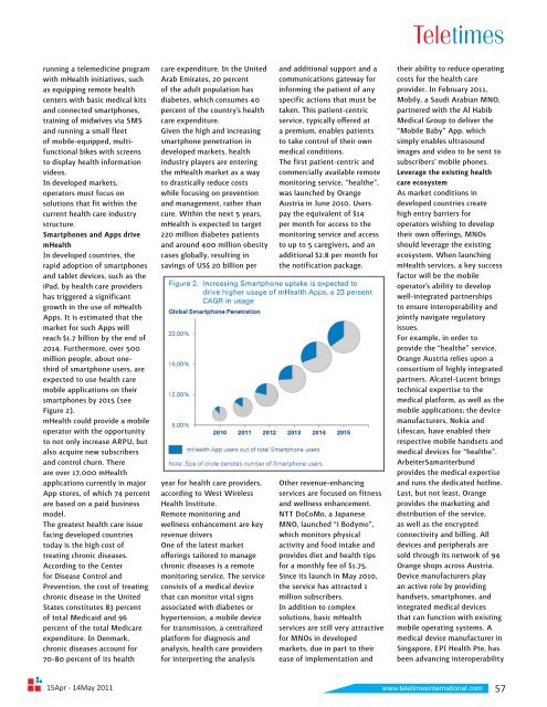 Teletimes April 2011.pdf