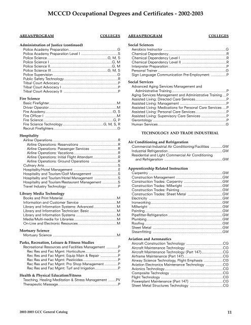MCCCD Occupational Degrees and Certificates - 2002-2003