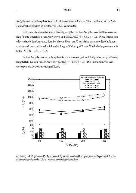 Dynamische und strukturelle Aspekte der Selektion von ...