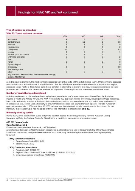 Safety of Anaesthesia in Australia - Australian and New Zealand ...