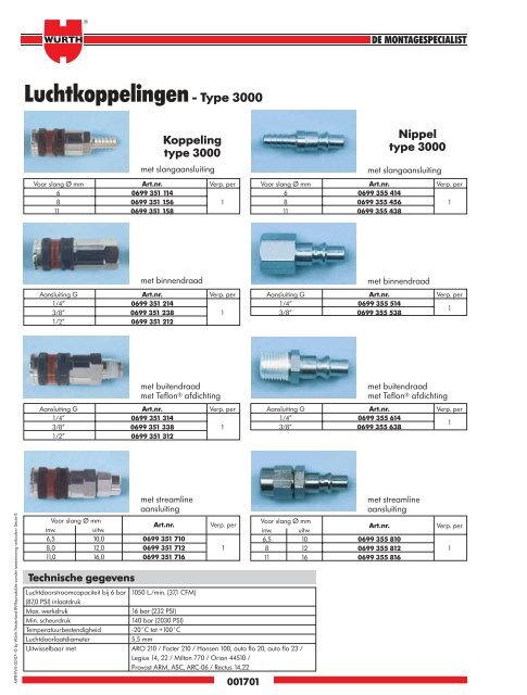 Art.nr. - WÃ¼rth Nederland