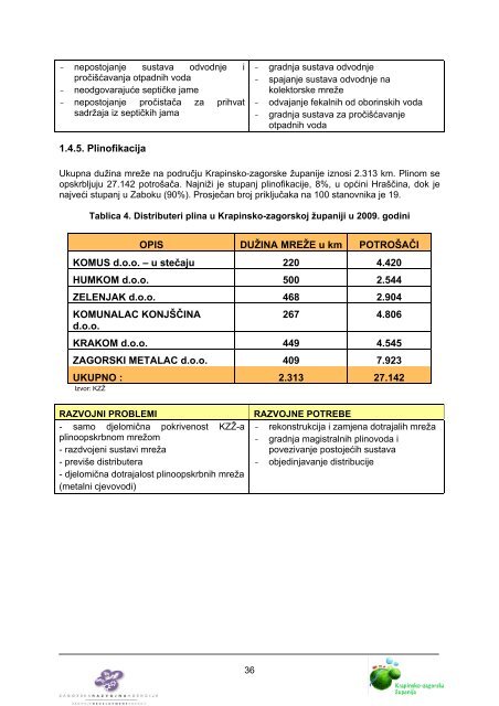 strategija razvoja krapinsko â zagorske Å¾upanije - Zagorska ...