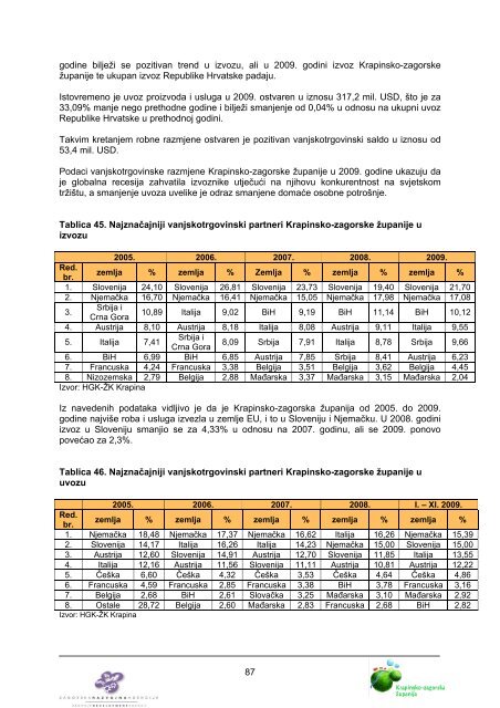 strategija razvoja krapinsko â zagorske Å¾upanije - Zagorska ...