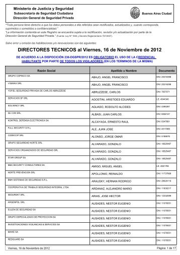 DIRECTORES TECNICOS al Viernes, 16 de Noviembre de 2012