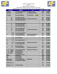 Edison Staff Roster 12-13.pdf