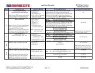 Installation Guideline MPC Stipple Texture Nominal 3/32 ... - Miracote