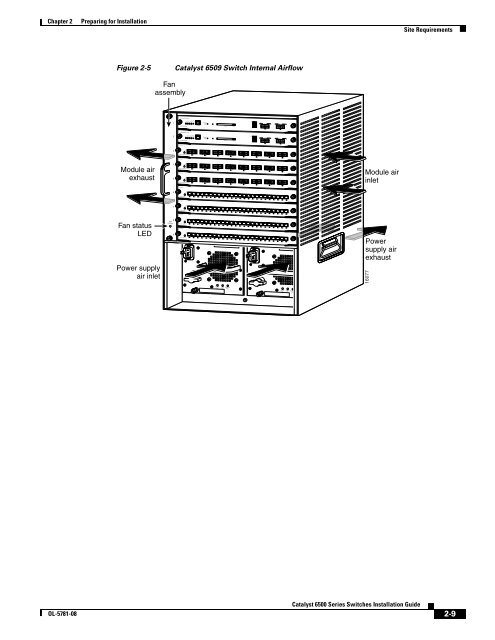 Catalyst 6500 Series Switches Installation Guide - Ipland