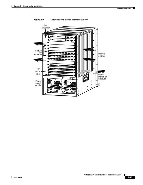 Catalyst 6500 Series Switches Installation Guide - Ipland