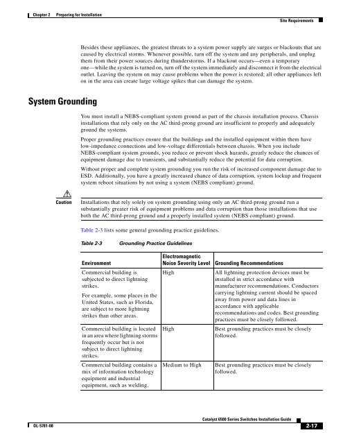 Catalyst 6500 Series Switches Installation Guide - Ipland