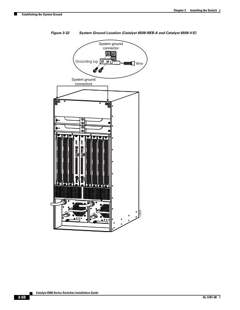 Catalyst 6500 Series Switches Installation Guide - Ipland