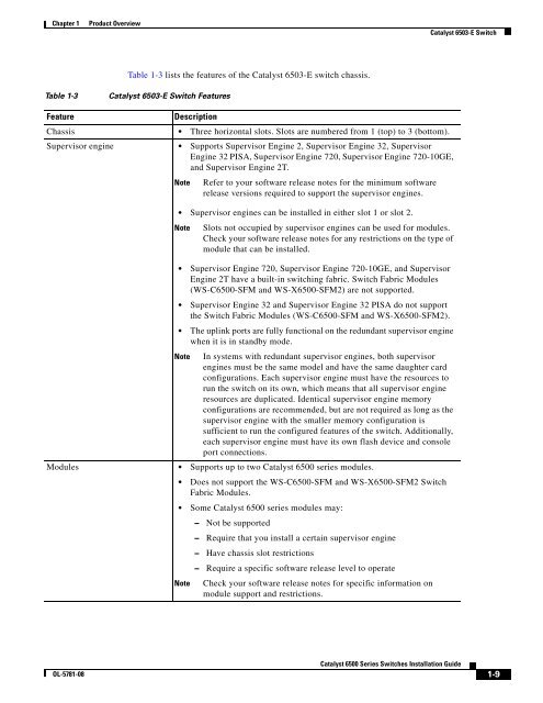 Catalyst 6500 Series Switches Installation Guide - Ipland