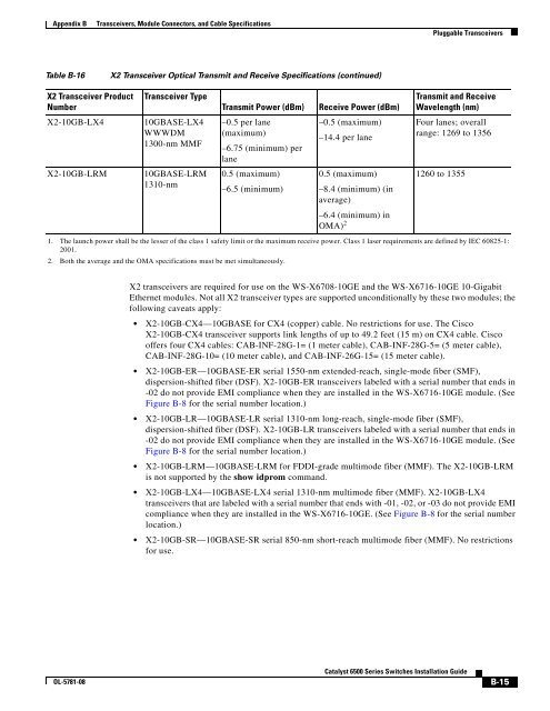 Catalyst 6500 Series Switches Installation Guide - Ipland