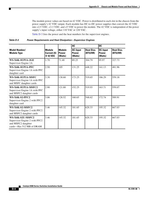 Catalyst 6500 Series Switches Installation Guide - Ipland