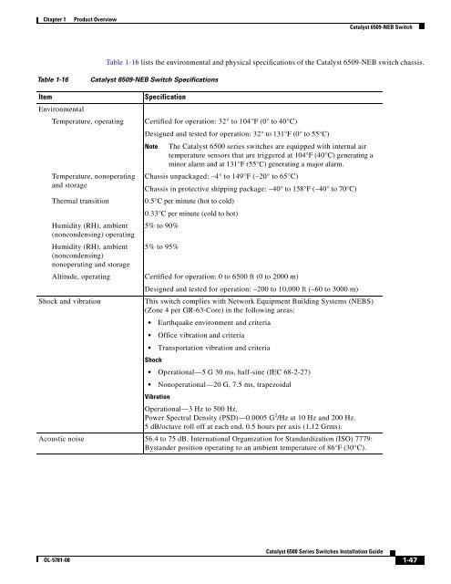 Catalyst 6500 Series Switches Installation Guide - Ipland