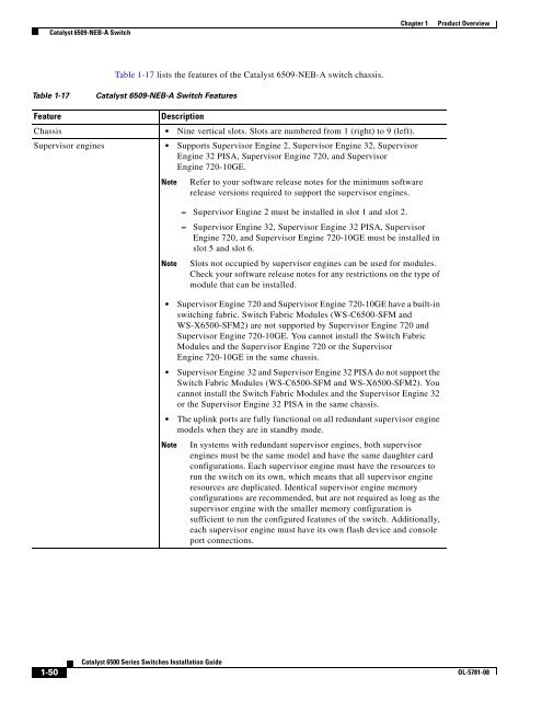 Catalyst 6500 Series Switches Installation Guide - Ipland