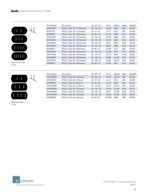 2013 | Orchestra Collection | Price List - RT London