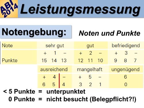 prüfung - Gymnasium Engen