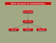 Rank structure for Administration - Johnson City