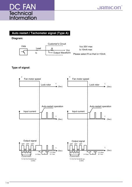 download PDF - Ropla Elektronik Sp. z oo