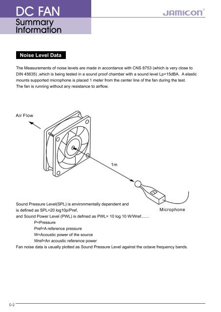 download PDF - Ropla Elektronik Sp. z oo