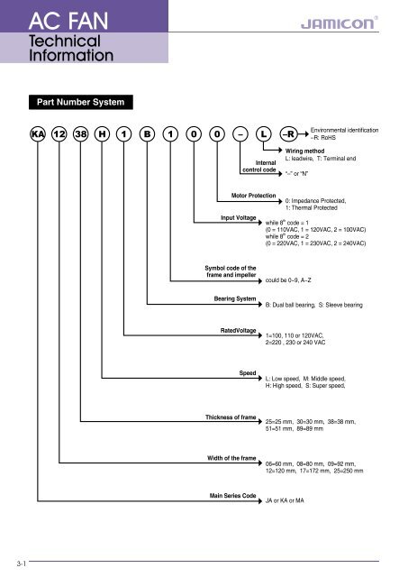 download PDF - Ropla Elektronik Sp. z oo