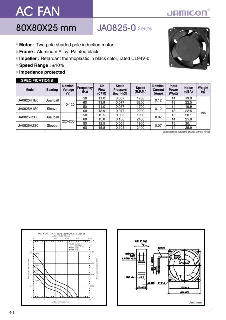 download PDF - Ropla Elektronik Sp. z oo