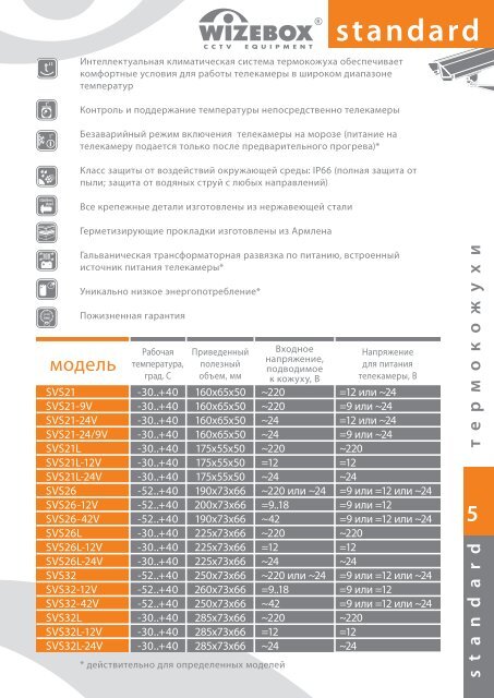 Ð¡ÐºÐ°ÑÐ°ÑÑ ÐºÐ°ÑÐ°Ð»Ð¾Ð³ Ð² ÑÐ¾ÑÐ¼Ð°ÑÐµ PDF - Secuteck.Ru