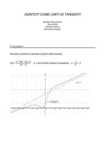 Asintoti come limiti di tangenti