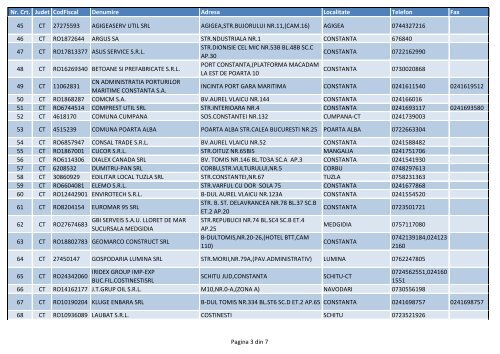 Informatii privind operatorii de transport rutier cu vehicule speciale