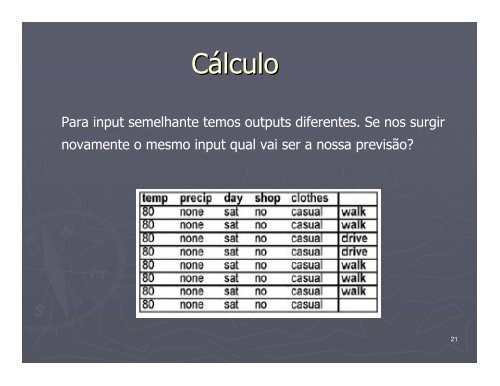 SISTEMAS DE APRENDIZAGEM