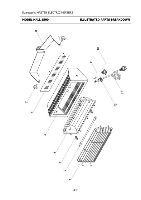 master oil heaters - Hjallerup Maskinforretning A/S