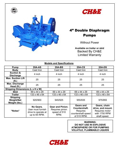 4” Double Diaphragm Pumps - BBC Pump and Equipment