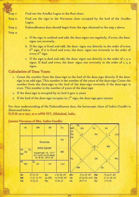 Free Arudha Lagna Chart