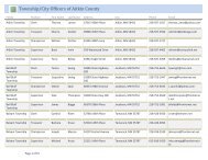 PDF Report with all 2013 Township & City Officials - Aitkin County ...