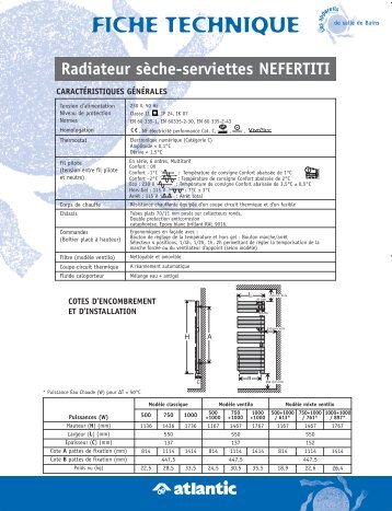 Notice technique NEFERTITI - Cyber radiateur