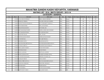 B.SC. MATH - Mahatma Gandhi Kashi Vidyapith University