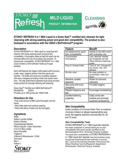 skin care information