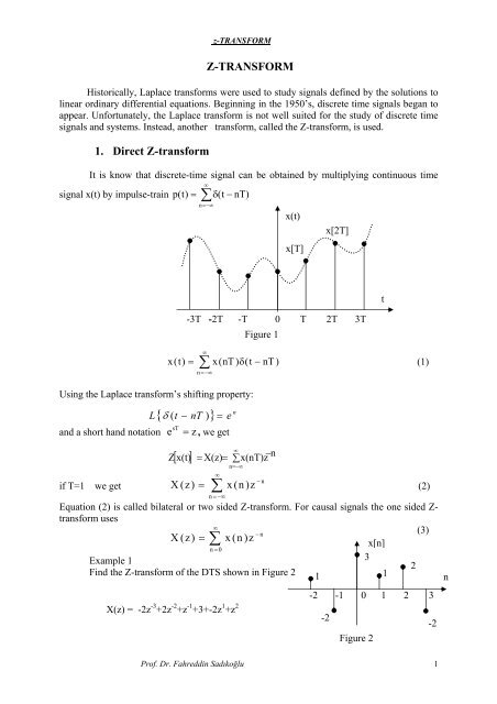 Z Transform And Its Application In Dsp