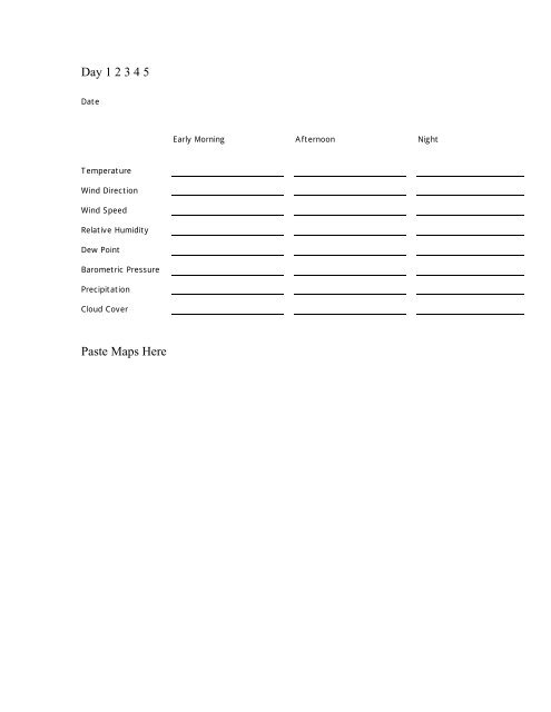 Meteorology Lab Exercise: 5-Day Weather Log and Weather Patterns