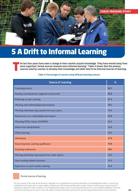 Coach Tracking Study(PDF) - sports coach UK