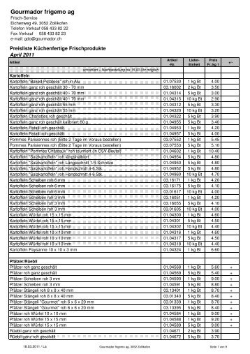 11 04 Preisliste KÃƒÂ¼fe d - Gourmador Zollikofen