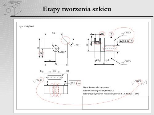 Etapy Tworzenia Szkicu Ry