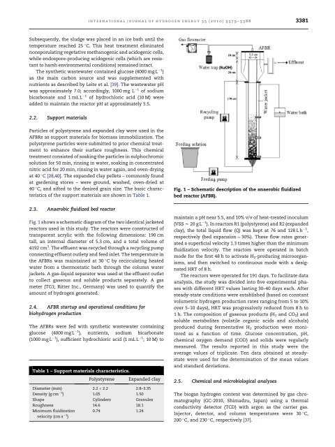 Biohydrogen production in anaerobic fluidized bed reactors: Effect of ...