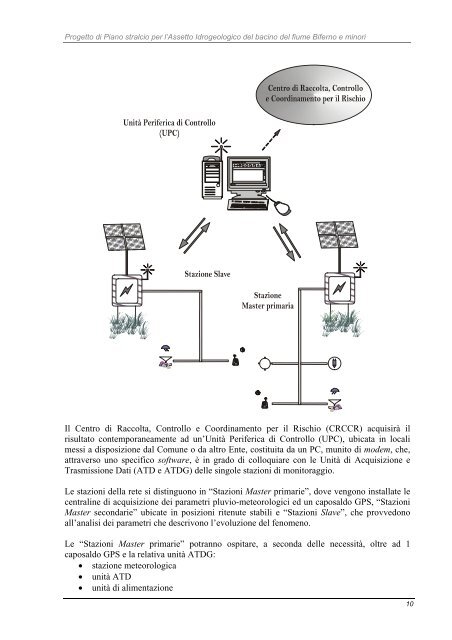 Biferno - AutoritÃ  di Bacino Interregionale - Regione Molise