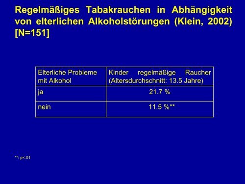 âKinder aus suchtbelasteten Familienâ - Geschichte ... - Vivid