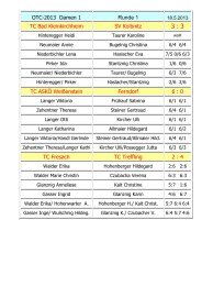 OTC-2013 Damen 1 Runde 1 TC Bad Kleinkirchheim SV Kolbnitz ...