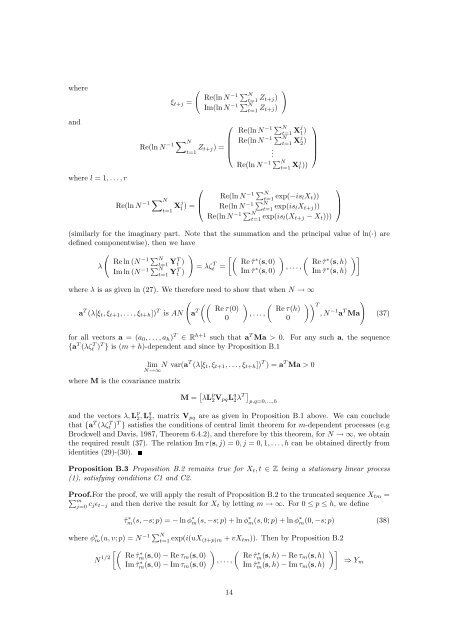Estimating the Codifference Function of Linear Time Series Models ...