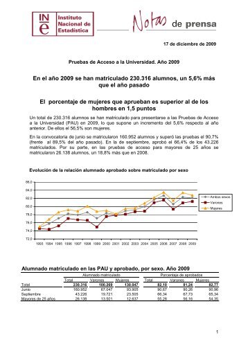 Pruebas de acceso a la Universidad 2009 - Instituto Nacional de ...