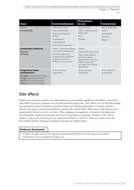 NHMRC Glaucoma Guidelines - ANZGIG